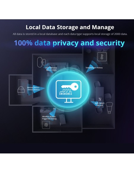
6920075778304 SONOFF - AIBridge-26 (ihost RV1126 4GB)