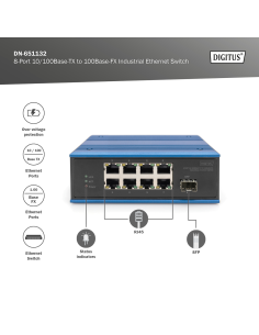 
DN-651132 Conmutador industrial Fast Ethernet de 8+1 puertos Unmanaged, 8 conexiones RJ45 de 10/100 Mbits