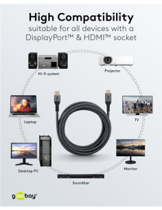 
65271 GOOBAY - Cable  5,00m Negro DisplayPort 1.2 Macho a HDMI 2,0 Macho 4K/60 Hz Carcasa de aluminio, dorado, Nylon Blister 