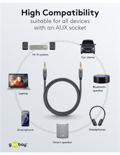 
65273 GOOBAY - Cable Audio Stereo MiniJack 3.5 M/M  1 m Flexiplus Nylon Goobay 2
