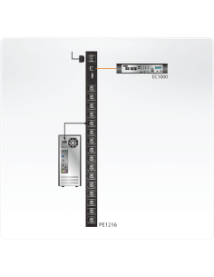 
PE1216G PDU preparada para monitorización (16A) (16x C13) 0U ATEN