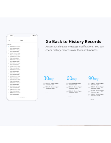 
DW2 WIFI SONOFF Wifi Wireless Sensor Puerta/Ventana