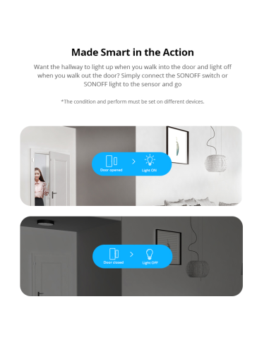 
DW2 WIFI SONOFF Wifi Wireless Sensor Puerta/Ventana