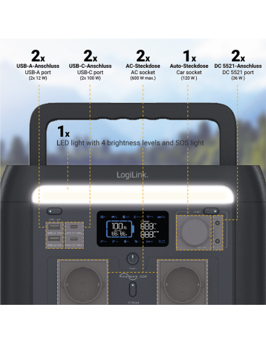 
PPS0600 LOGILINK - Estacion de Carga portatil  600W LiFePO4 battery Compatible con tuya Logilnk