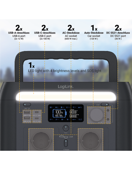 
PPS0600 LOGILINK - Estacion de Carga portatil  600W LiFePO4 battery Compatible con tuya Logilnk