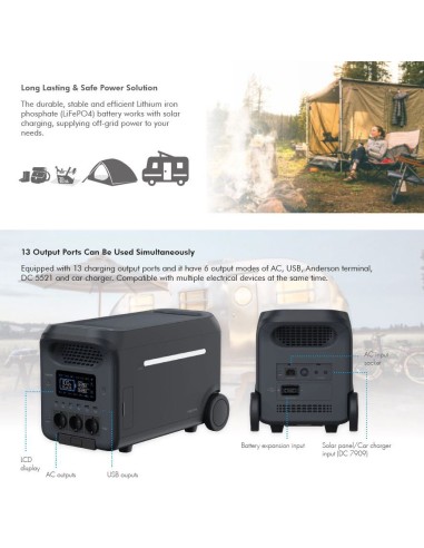
PPS3000 LOGILINK - Estacion de Carga portatil 3000W LiFePO4 battery Tuya compatible Logilink