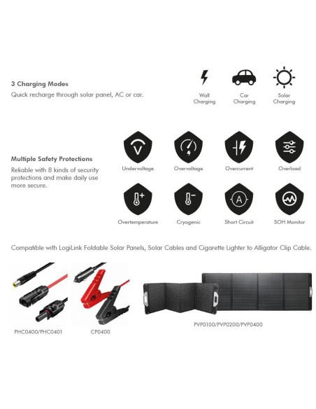 PPS3000 LOGILINK - Estacion de Carga portatil 3000W LiFePO4 battery Tuya compatible Logilnk