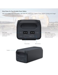 PPSBP25 Estación de energía portátil, paquete de batería adicional, batería LiFePO4, 2,5 kWh Logilnk 2