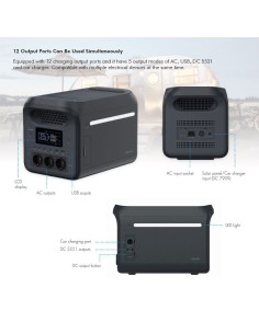 PPS1800 Estacion de Carga portatil 1800W LiFePO4 battery Tuya compatible Logilnk