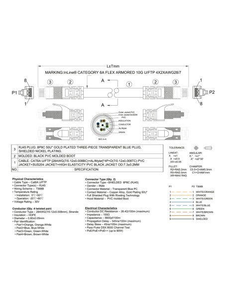 
75533S LOGILINK - Latiguillo CAT 6A, U/FTP,  0.30 m, Negro, Armado InLine 