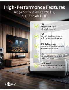 
65745 GOOBAY - Adaptador HDMI Hembra a HDMI Macho Codo 90°  Horizontal, 8K/60Hz Goobay 2