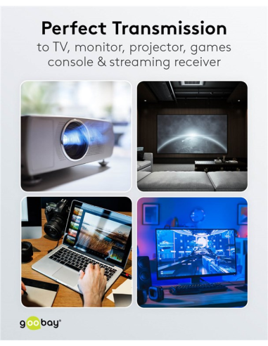 
65745 GOOBAY - Adaptador HDMI Hembra a HDMI Macho Codo 90°  Horizontal, 8K/60Hz Goobay