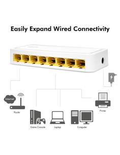 
NS0115 LOGILINK - Switch  8 puertos Gigabit Blanco plastico Logilink 2