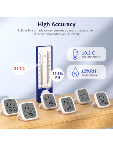SONOFF SNZB-02D Zigbee LCD Sensor Inteligente de Temperatura y Humedad,Termómetro Higrometro Digital para Interior,Compatible A