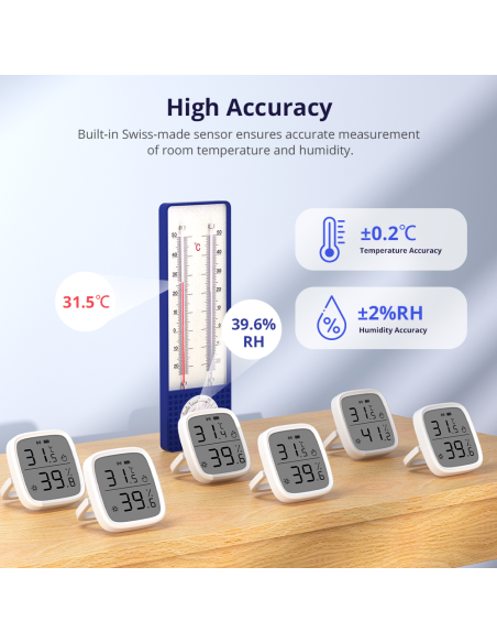 SONOFF SNZB-02D Zigbee LCD Sensor Inteligente de Temperatura y Humedad,Termómetro Higrometro Digital para Interior,Compatible A