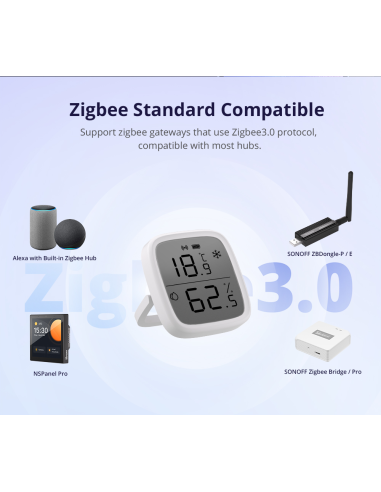 SONOFF SNZB-02D Zigbee LCD Sensor Inteligente de Temperatura y Humedad,Termómetro Higrometro Digital para Interior,Compatible A