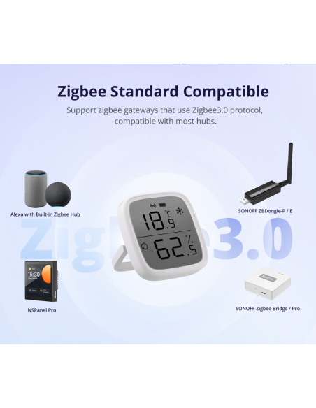 SONOFF SNZB-02D Zigbee LCD Sensor Inteligente de Temperatura y Humedad,Termómetro Higrometro Digital para Interior,Compatible A