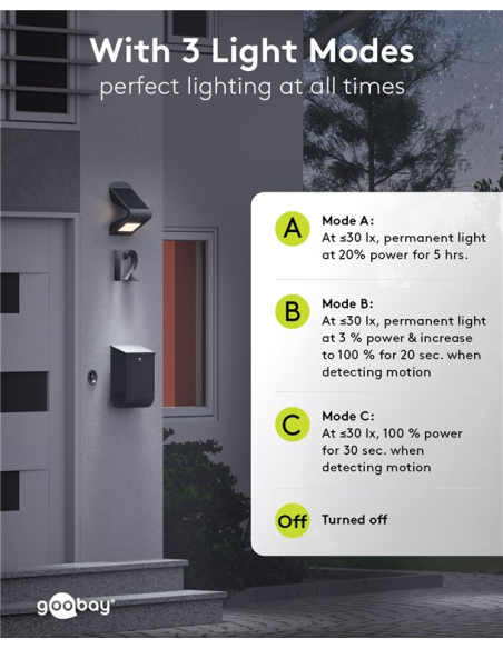 
45807 GOOBAY - Lámpara solar LED de pared con sensor de movimiento, 3,2 W, color negro