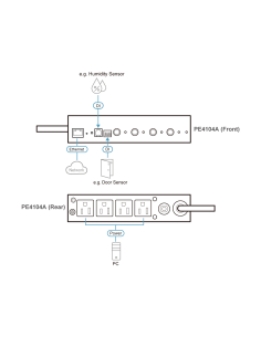 
ATEN PE4104G-AT-G Controlador de alimentación PDU Eco de 4 salidas 2