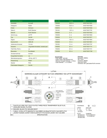 
75525S  LOGILINK - Latiguillo CAT 6A, U/FTP, 25,00 metros , Negro, Armado InLine 