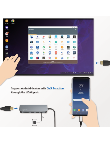 Dock multifunción 6 en 1 que incluye 1 puerto HDMI,1x USB-C PD 2.0, 1x USB-A 3.0, 1x USB-A 2.0, 1x SD card slot, 1x microSD car