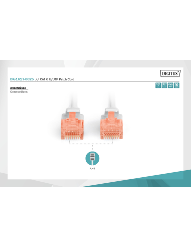 
DIGITUS - DK-1617-0025 -  Latiguillo CAT 6 U-UTP, Cobre, LSZH (Libre de Halógenos), 
AWG calibre del alambre 26/7, longitud 