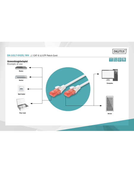 DIGITUS - DK-1617-0025/WH -  Latiguillo CAT 6 U-UTP, Cobre, LSZH (Libre de Halógenos), AWG calibre del alambre 26/7, longitud 0