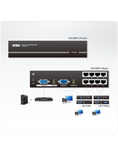
VS1208T-AT-G ATEN - Distribuidor VGA/Audio sobre Cat 5 de 8 puertos