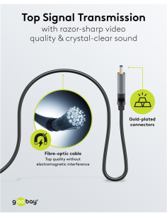 
76277 GOOBAY - Cable HDMI A-A 40 metros Optico activo 8K 60Hz  48Gbps Cable AOC Goobay 2