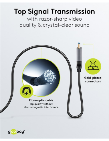 
76278 GOOBAY - Cable HDMI A-A 50 metros Optico activo 8K 60Hz  48Gbps Cable AOC Goobay