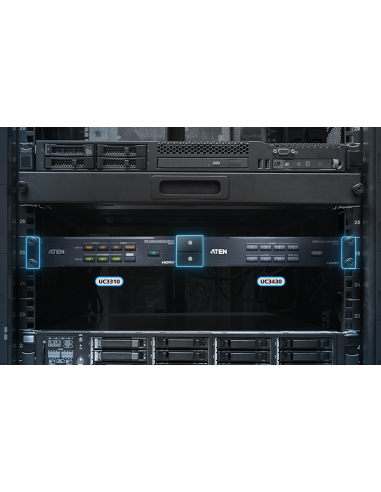 
ATEN - UC3310 Matriz sin fisuras de cámara UVC CAMLIVE MX (UC3310) ATEN