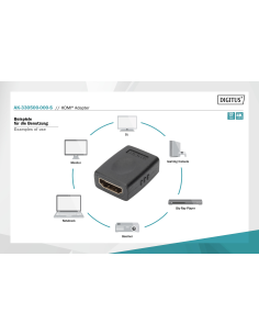 
AK-330500-000-S DIGITUS - Adaptador HDMI-A Hembra - HDMI-A Hembra recto 4K 60Hz Digitus plástico