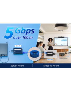 
UCE33100 ATEN - Extensor USB 3.2 Gen 1 Cat 6A de 4 puertos (hasta 100 m) ATEN-UCE33100