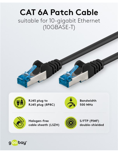 
94154 Latiguillo CAT 6A, S/FTP, 20.00 m, Negro, LSZH Goobay