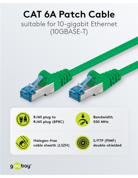 
94142 Latiguillo CAT 6A, S/FTP, 20.00 m, Verde, LSZH Goobay