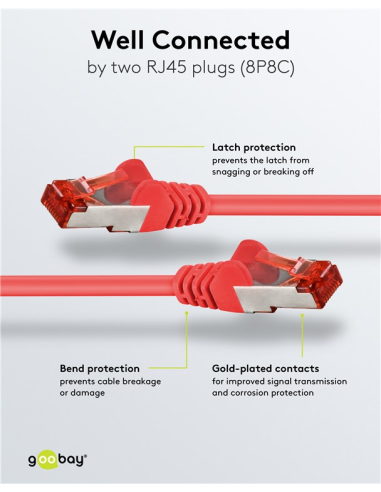 Latiguillo CAT 6, S/FTP,  0.15 m, Rojo, LSZH Goobay