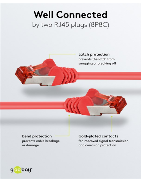 Latiguillo CAT 6, S/FTP,  0.15 m, Rojo, LSZH Goobay