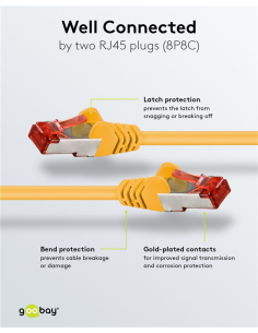 
Goobay 92453 Latiguillo CAT 6, S/FTP,  0.15 m, Amarillo, LSZH Goobay