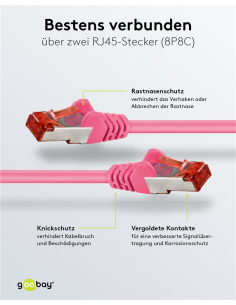 
Goobay 92456 Latiguillo CAT 6, S/FTP,  0.15 m, Rosa-Magenta, LSZH Goobay