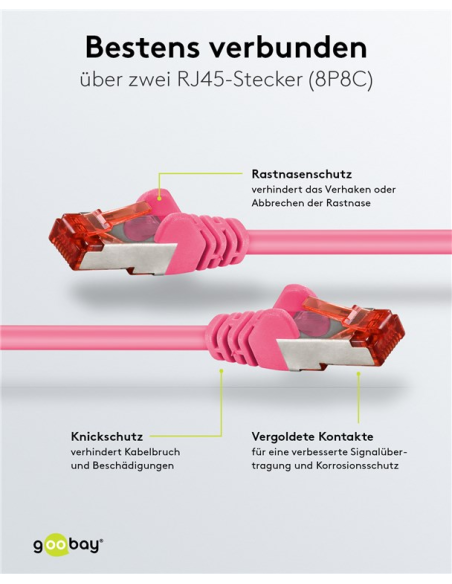 
Goobay 92456 Latiguillo CAT 6, S/FTP,  0.15 m, Rosa-Magenta, LSZH Goobay
