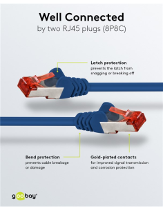 
Goobay 92452 Latiguillo CAT 6, S/FTP,  0.15 m, Azul, LSZH Goobay 2
