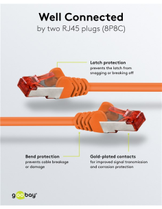Goobay 92457 Latiguillo CAT 6, S/FTP,  0.15 m, Naranja, LSZH Goobay