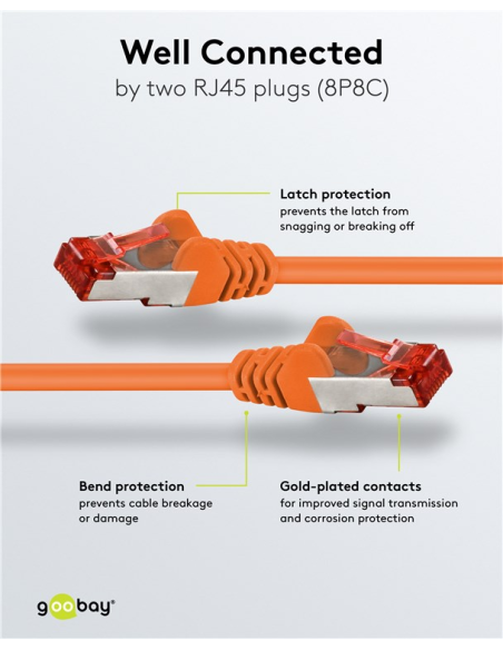 Goobay 92457 Latiguillo CAT 6, S/FTP,  0.15 m, Naranja, LSZH Goobay