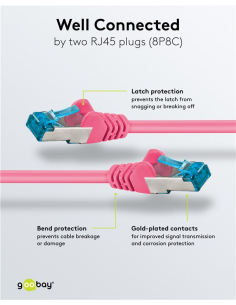 
93703 Latiguillo CAT 6A, S/FTP, 10.00 m, Rosa, LSZH