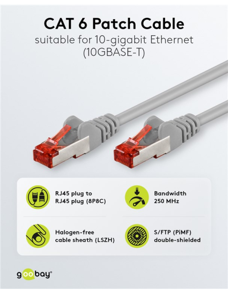 95646 Latiguillo CAT 6, S/FTP, 25.00 m, Gris, LSZH Goobay