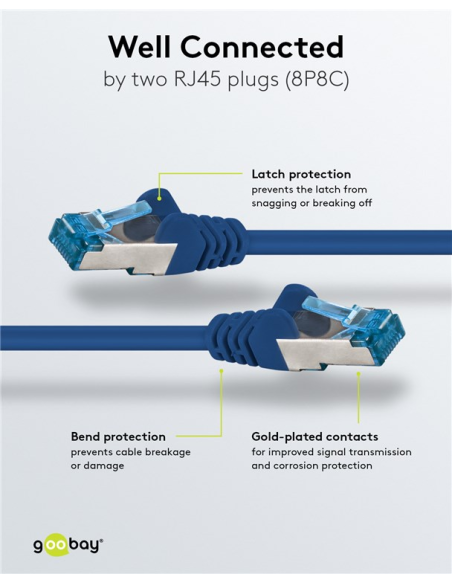 
Cable de conexión CAT 6A, S/FTP (PiMF), conductor de cobre (CU), cubierta libre de halógenos (LSZH) de 5 metros Azul