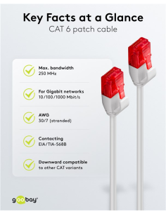 93751 Latiguillo CAT 6, U-UTP,  2.00 m, Gris, LSZH Cable Slim Ultra delgado (AWG) 30/7 Goobay 2