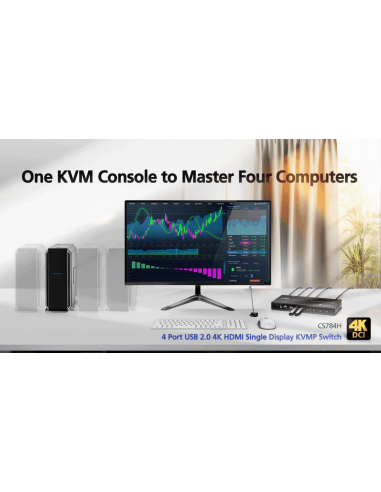 
ATEN CS784H Conmutador KVMP USB 4K HDMI de 4 puertos (cables incluidos) Nuevo
CS784H