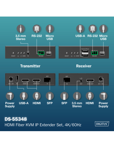 
 DIGITUS Juego de extensor IP KVM de fibra HDMI, 4K/60Hz
Número de artículo: DS-55348
EAN: 4016032501862

Extensor KVM de