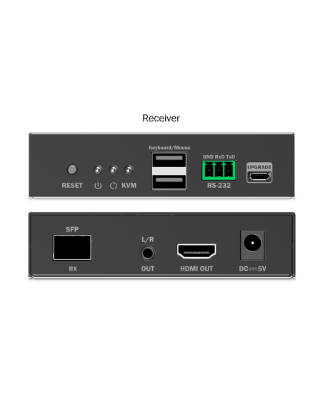 
 DIGITUS Juego de extensor IP KVM de fibra HDMI, 4K/60Hz
Número de artículo: DS-55348
EAN: 4016032501862

Extensor KVM de